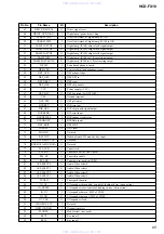 Предварительный просмотр 65 страницы Sony HCD-FX10 - Dvd/sacd Component For Dream System Service Manual