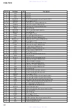 Предварительный просмотр 68 страницы Sony HCD-FX10 - Dvd/sacd Component For Dream System Service Manual