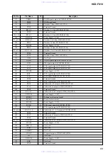 Предварительный просмотр 69 страницы Sony HCD-FX10 - Dvd/sacd Component For Dream System Service Manual