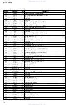 Предварительный просмотр 70 страницы Sony HCD-FX10 - Dvd/sacd Component For Dream System Service Manual