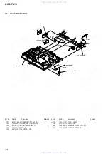 Предварительный просмотр 74 страницы Sony HCD-FX10 - Dvd/sacd Component For Dream System Service Manual