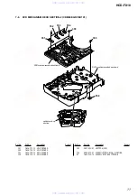 Предварительный просмотр 77 страницы Sony HCD-FX10 - Dvd/sacd Component For Dream System Service Manual