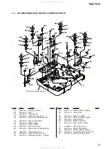 Предварительный просмотр 79 страницы Sony HCD-FX10 - Dvd/sacd Component For Dream System Service Manual