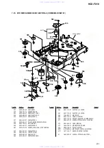 Предварительный просмотр 81 страницы Sony HCD-FX10 - Dvd/sacd Component For Dream System Service Manual