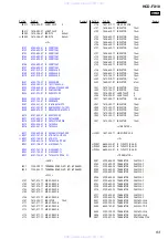 Предварительный просмотр 93 страницы Sony HCD-FX10 - Dvd/sacd Component For Dream System Service Manual