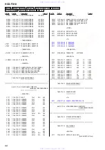 Предварительный просмотр 98 страницы Sony HCD-FX10 - Dvd/sacd Component For Dream System Service Manual