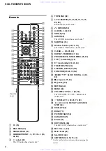 Preview for 6 page of Sony HCD-FX1000W Service Manual