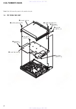 Preview for 8 page of Sony HCD-FX1000W Service Manual