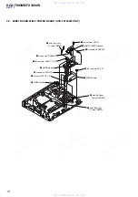 Preview for 10 page of Sony HCD-FX1000W Service Manual