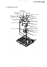 Preview for 11 page of Sony HCD-FX1000W Service Manual