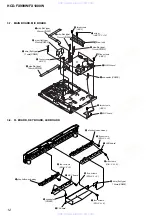 Preview for 12 page of Sony HCD-FX1000W Service Manual