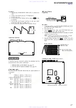 Preview for 27 page of Sony HCD-FX1000W Service Manual