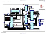 Preview for 31 page of Sony HCD-FX1000W Service Manual