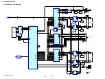 Preview for 34 page of Sony HCD-FX1000W Service Manual