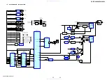 Preview for 35 page of Sony HCD-FX1000W Service Manual