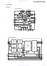 Preview for 71 page of Sony HCD-FX1000W Service Manual