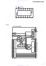 Preview for 73 page of Sony HCD-FX1000W Service Manual