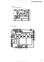 Preview for 75 page of Sony HCD-FX1000W Service Manual