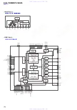 Preview for 76 page of Sony HCD-FX1000W Service Manual