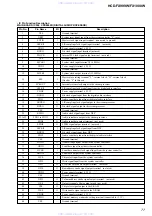 Preview for 77 page of Sony HCD-FX1000W Service Manual