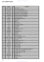 Preview for 80 page of Sony HCD-FX1000W Service Manual