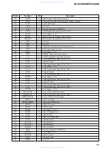 Preview for 85 page of Sony HCD-FX1000W Service Manual