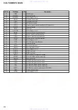 Preview for 86 page of Sony HCD-FX1000W Service Manual