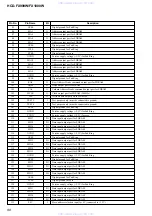 Preview for 88 page of Sony HCD-FX1000W Service Manual