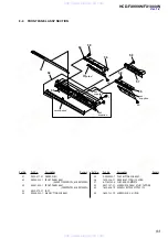 Preview for 93 page of Sony HCD-FX1000W Service Manual