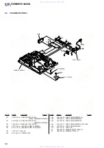 Preview for 94 page of Sony HCD-FX1000W Service Manual