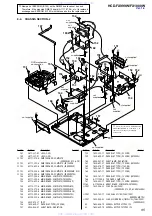 Preview for 95 page of Sony HCD-FX1000W Service Manual