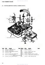 Preview for 96 page of Sony HCD-FX1000W Service Manual