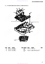 Preview for 97 page of Sony HCD-FX1000W Service Manual