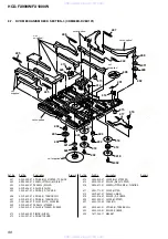 Preview for 98 page of Sony HCD-FX1000W Service Manual