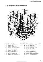 Preview for 99 page of Sony HCD-FX1000W Service Manual