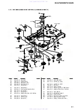 Preview for 101 page of Sony HCD-FX1000W Service Manual