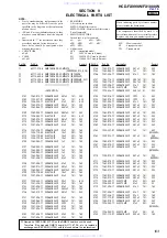 Preview for 103 page of Sony HCD-FX1000W Service Manual