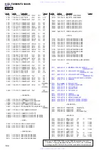 Preview for 104 page of Sony HCD-FX1000W Service Manual