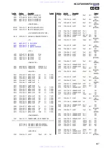 Preview for 107 page of Sony HCD-FX1000W Service Manual