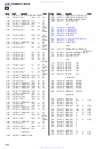 Preview for 108 page of Sony HCD-FX1000W Service Manual