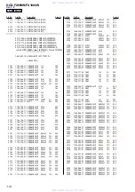 Preview for 110 page of Sony HCD-FX1000W Service Manual