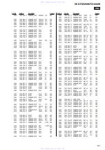 Preview for 111 page of Sony HCD-FX1000W Service Manual