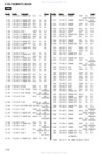 Preview for 112 page of Sony HCD-FX1000W Service Manual