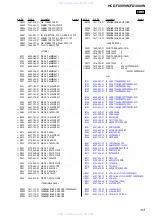 Preview for 113 page of Sony HCD-FX1000W Service Manual