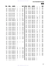 Preview for 115 page of Sony HCD-FX1000W Service Manual