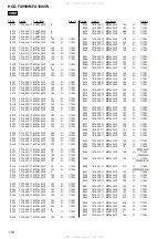 Preview for 116 page of Sony HCD-FX1000W Service Manual