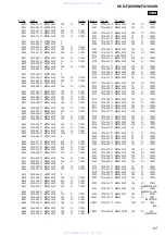 Preview for 117 page of Sony HCD-FX1000W Service Manual