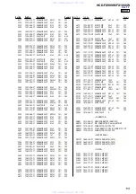 Preview for 119 page of Sony HCD-FX1000W Service Manual