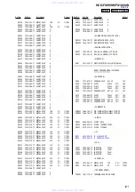 Preview for 121 page of Sony HCD-FX1000W Service Manual