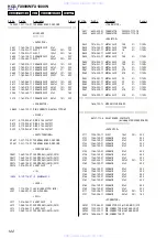 Preview for 122 page of Sony HCD-FX1000W Service Manual